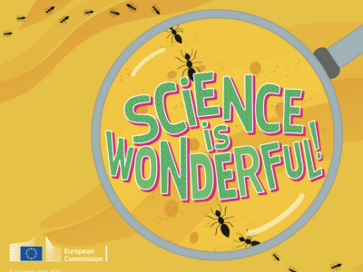 Science is Wonderful