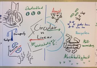 2019_CircularFutures_041.jpg